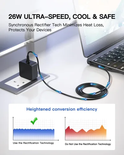Vista 2 de Cargador de 7.5 pies para laptop Samsung Chromebook (26 W, 12 V, 2.2 A), apto para Chromebook 3 2 XE500C13 PA-1250-98 303c 500c 503c Xe500c12