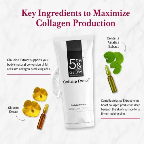 Vista 4 de 5th & Glow Cellulite Factor - Crema tensora de la piel para cuerpo, muslos, piernas y glúteos, loción anticelulítica reafirmante de la piel para una