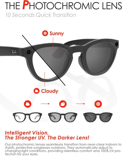 Vista 4 de Lenses Replacement for Ray-Ban Meta Wayfarer Gen(1/2/3) AI Glasses Activado fotocrómico negro claro
