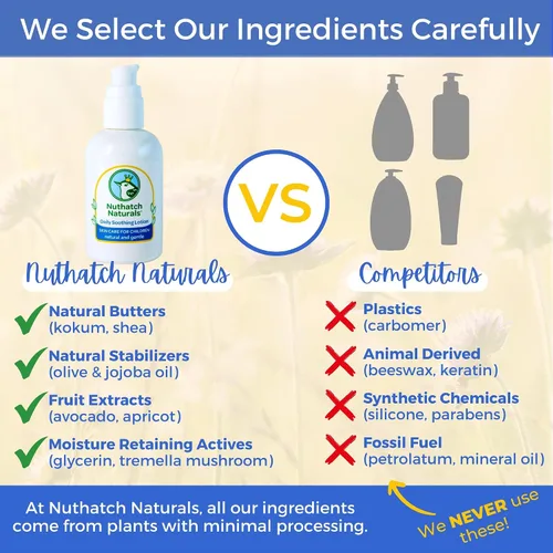 Vista 6 de Loción para niños, hidratante natural de uso diario, a base de plantas, loción calmante hidratante y no tóxica para niños, probada por dermatólogos