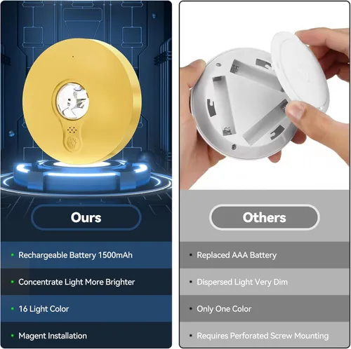 Vista 9 de Luces LED recargables con control remoto, paquete de 3 luces magnéticas para debajo del gabinete, luces LED accionadas a pila de 1500mAh