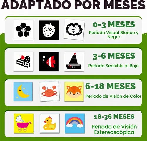 Vista 5 de Tarjetas flash de estimulación visual para bebés 0-3 Months