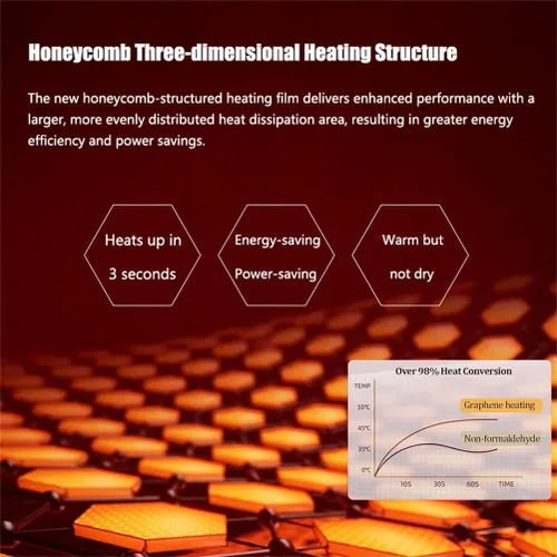 Vista 4 de Removable Washable Graphene Electric Heating Carpet Plush Heated Area Rug Indoor Floor Heating Mat Foot Warmer with Timer Fast Warm Up, Heated Floor