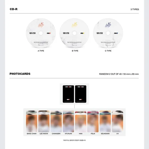 Vista 4 de STRAY KIDS 1st Album - GO Standard ver A Type CD Photobook Photocards Unit Lyric Leaflet 4 Cut Film Secret Card FREE GIFT