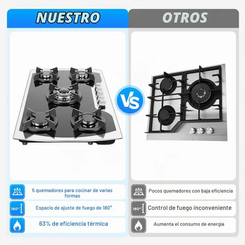 Vista 9 de Placa de cocina de gas NG de 36 pulgadas con 5 quemadores, convertible a GN/LPG, estufa de gas integrada con protección de termopar