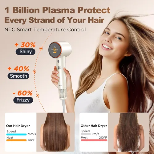 Vista 5 de Secador de pelo iónico de alta velocidad, 3.6 mil millones de cuidado de plasma, 5 modos, control térmico, secado rápido, secador de pelo