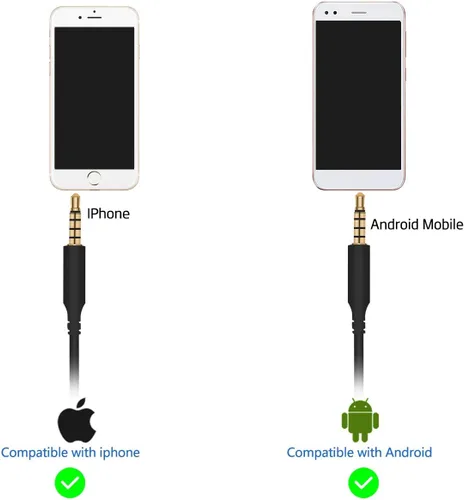 Vista 5 de Cable de repuesto A40 A10 para Astro A10 A40 A30 A50, funciona en Xbox One/Play Station 4 PS4/PS5/Smartphone cable de audio (6.5 pies)