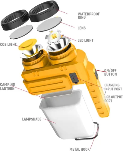 Vista 4 de Anhay Linterna LED recargable para campamento, linterna regulable con gancho, foco impermeable para emergencias de huracanes, al aire libre