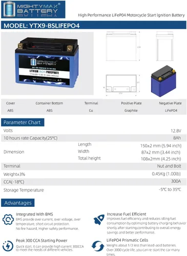 Vista 5 de Mighty Max Battery Batería de litio YTX9-BS sustituye a Kawasaki Z900 Z900RS ABS Cafe 17-19