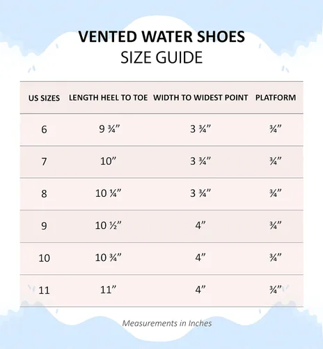 Vista 6 de Shorepoint Outfitters Zapatos de agua ventilados para mujer, zapatos de ducha antideslizantes, zapatos de meter para piscina, playa, jardín