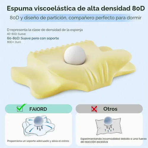 Vista 7 de Almohada Cervical para Alivio del Dolor de Cuello - Almohada Ortopédica Ergonómica Refrescante de Doble Cara con Funda de Almohada de Seda de Hielo