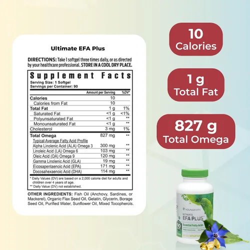 Vista 5 de Youngevity Healthy Body Start Pak 2.0 Nutrición completa todo en uno 60 minerales, 16 vitaminas, 12 aminoácidos, 6 ácidos grasos esenciales