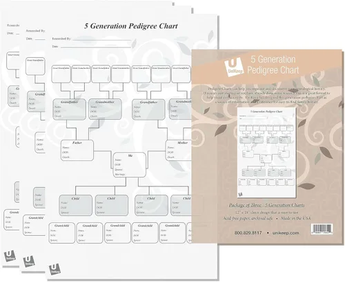 Vista 4 de UniKeep Gráficos de pedigrí para la investigación de genalogía - Papel de calidad de archivo (pedigrí de 5 generaciones)