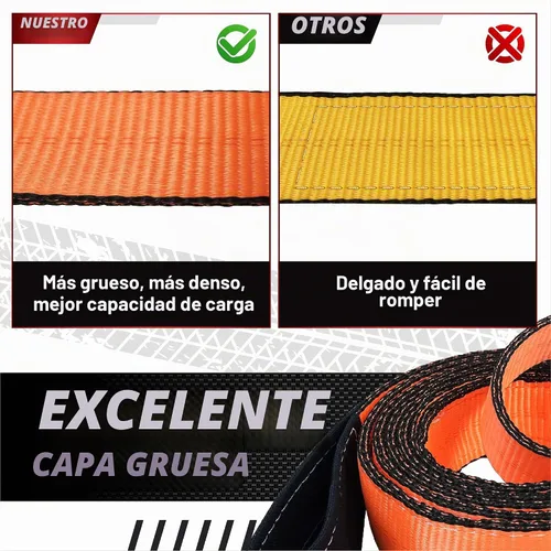 Vista 6 de Paquete de 2 correas de eslinga de elevación súper resistentes de 2"x3 pies, capacidad de 18800 libras, correa de nailon resistente ojo a ojo
