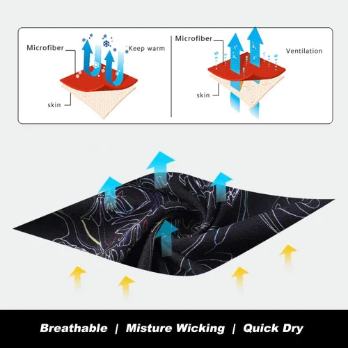 Vista 6 de Máscara facial, bufanda, protector y calentador de cuello, gorro, diseño animal 3D, a prueba de viento, microfibra, multifuncional, para andar