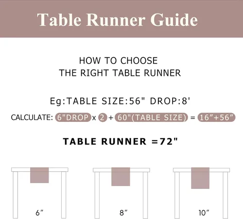 Vista 7 de Extra Long 2-Piece Table Runner Set 118, Waterproof Banquet Table Decor, Double Sided Event Cloth, Heavy Duty Tea Mat, Washable Reversible Brocade