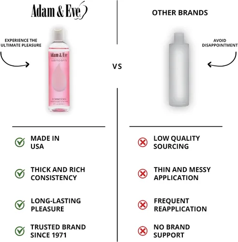 Vista 4 de Adam & Eve Lubricante anal, lubricante prohibido a base de agua y gel lubricante personal para privacidad y juguetes, fórmula gruesa de larga