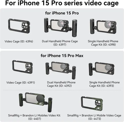 Vista 4 de SMALLRIG Adaptador de señal de audio tipo C a tipo C para iPhone 15 Pro Series Video Cage, por lo que es conveniente el uso del micrófono al