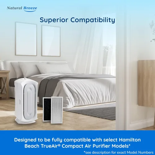 Vista 5 de 990051000 [actualizado] Filtro HEPA de repuesto compatible con los modelos TrueAir de Hamilton Beach 04383, 04383A, 04384, 04385, 04386, por
