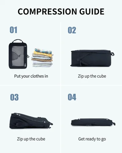 Vista 8 de ECOHUB Juego de 5 cubos de compresión para maletas, bolsas organizadoras, artículos esenciales de viaje con bolsas para zapatos para viajes