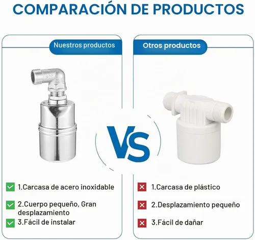 Vista 5 de Válvula de Bola Flotante con Soporte, 1/2" 3/4'' 1'' Válvula de Bola Flotante Mini de Cierre Automático, Válvula Flotante de Control de Nivel