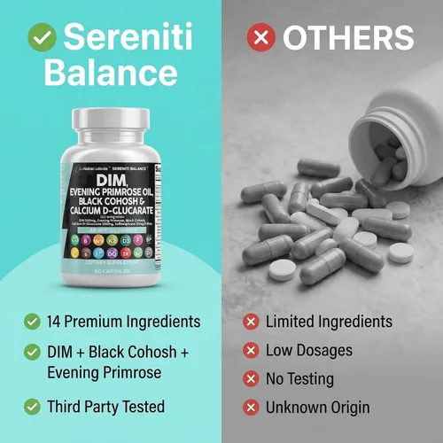 Vista 7 de Clean Nutraceuticals DIM Evening Primrose Black Cohosh Calcio D-Glucarato Sulforafano Extracto de semilla de lino – Vitaminas de apoyo hormonal