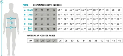 Vista 5 de Arena Pantalones cortos de natación Performance Kikko Pro de cintura baja para hombre