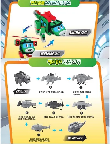 Vista 7 de Go Go Dino REX TOMO Viki PING LOCKY y Storm Transformation Dinosaur Mini Robot Set de 6