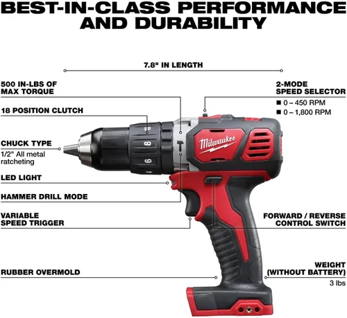 Vista 3 de Milwaukee 2696-24 M18 Kit de herramientas combinadas compactas inalámbricas