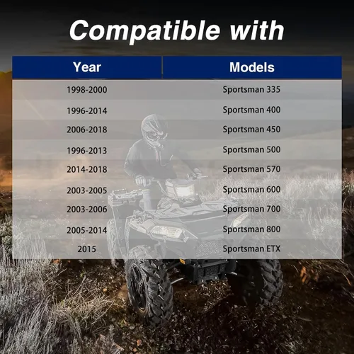 Vista 4 de Kit de bujes de brazo A de suspensión y bujes de control (8 inferiores y 20 brazos A) Compatible con Polaris Sportsman 335 400 450 500 570 600 700
