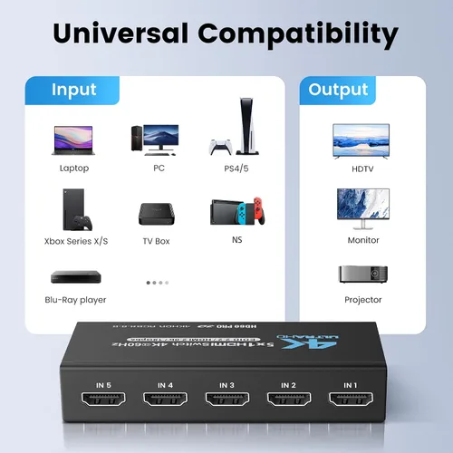Vista 3 de [Actualización] NEWCARE 4K @60Hz HDMI Switch 5 en 1 salida con cable de carga tipo C, conmutador HDMI con control remoto IR, caja selectora HDMI