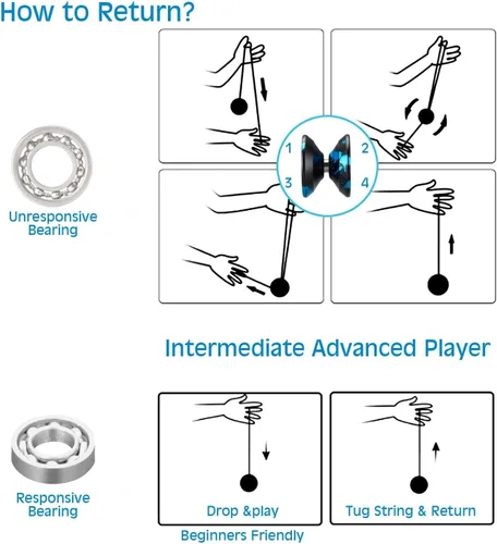 Vista 3 de yoyo Profesional, Yoyo Metálico Sensible para Principiantes, Yoyos No Sensibles para Adultos con Kits de Rodamientos No Sensibles, Guante y 10