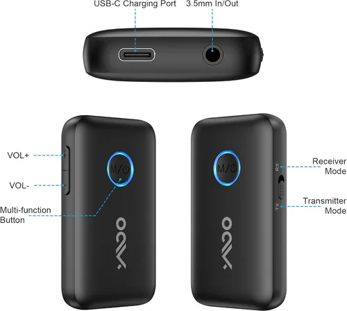Vista 8 de YMOO Adaptador Bluetooth de avión para AirPods, transmisor Bluetooth receptor para TV, con aptX adaptativo y baja latencia, adaptador de audio