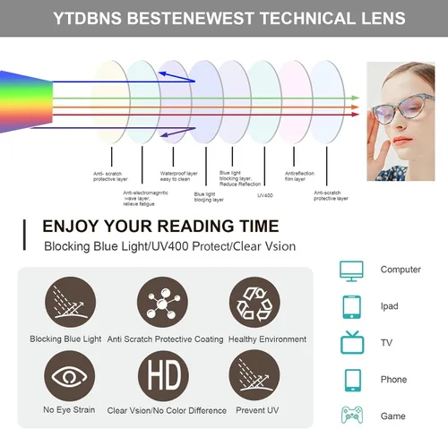 Vista 7 de Gafas de lectura de ojo de gato para mujer, anteojos, lectores de luz azul para mujer, gafas de computadora, gafas de sol, marco de brillo elegante