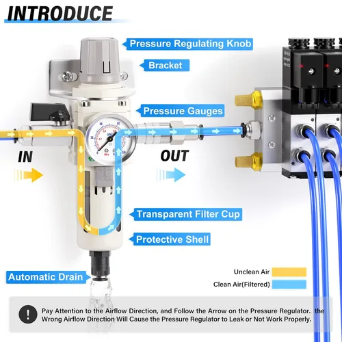 Vista 3 de TAILONZ PNEUMATIC Regulador de presión de filtro de aire de drenaje automático NPT de 1/2 pulgada Combo Piggyback, filtro compresor de herramienta