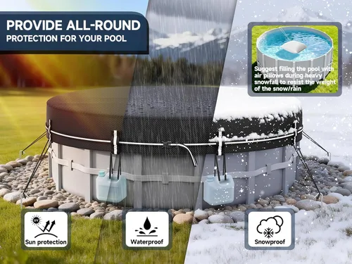 Vista 8 de LXKCKJ Cubiertas redondas de piscina de 8 pies para piscinas sobre el suelo, cubierta solar 420D con accesorios para clavos de tierra, cubiertas