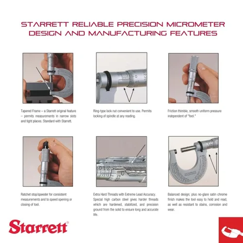 Vista 3 de Starrett Micrómetro digital exterior, rango de 0-1", graduación de .0001