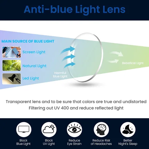 Vista 6 de Lentes de lectura para mujer, con bloqueo de luz azul, marco de mariposa, para lectores de computadora, anti UV, Salomé FT0184