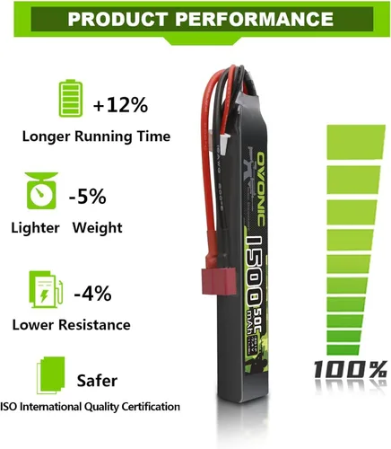 Vista 3 de OVONIC Lipo Batería 7.4v 1500mAh 2S 50C Lipo Batería con T Plug (2 unidades)