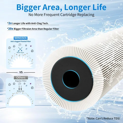 Vista 3 de WINGSOL Cartucho de filtro de repuesto para filtro de agua debajo del fregadero Compatible con: WS-QC-001, WS-QC-001 (F), WS-QC-001 (FY), WS-QC-001