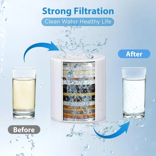 Vista 7 de Cartucho de repuesto de filtro de ducha de 20 etapas, SF100 de alto rendimiento, filtros de ducha SF220 para agua dura, cartucho de repuesto
