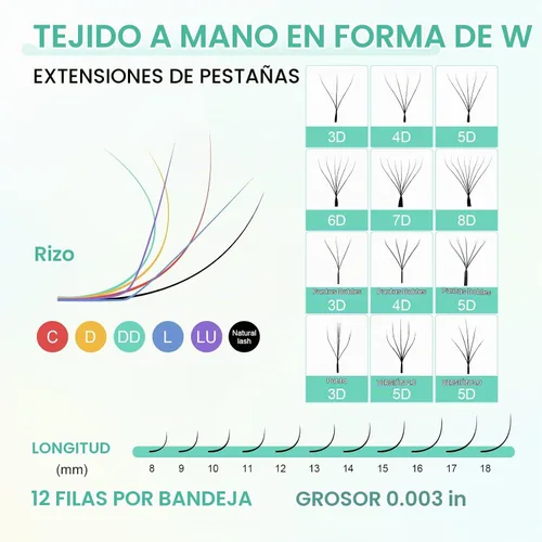Vista 7 de NAGARAKU Extensiones de pestañas prefabricadas en abanico 3D W 0.05 C 0.315 0.05-C 3D W