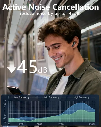 Vista 2 de Auriculares inalámbricos con cancelación activa de ruido, batería de larga duración de 140 horas Bluetooth 5.4, emparejamiento multidispositivo
