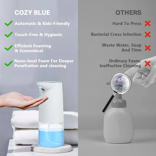 Vista 3 de Dispensador de agua para botella de 5 galones, bomba fuerte y múltiples opciones de dispensador, carga USB