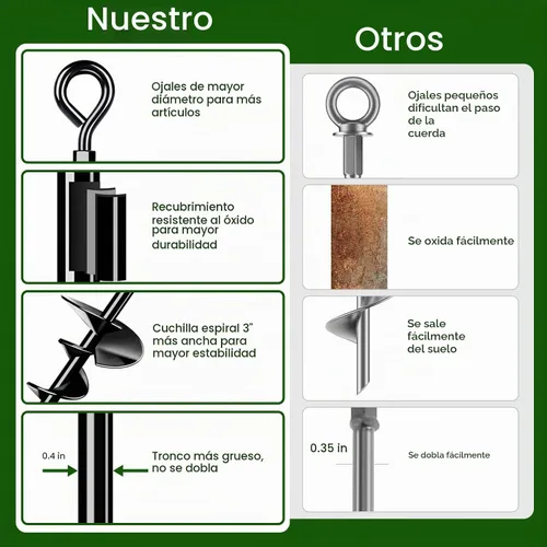 Vista 3 de Anclajes de Tierra, Anclajes para Columpios de Servicio Pesado, Anclaje de Tierra en Espiral para Trampolín, Camping, Cobertizo, Toldos, Anclaje