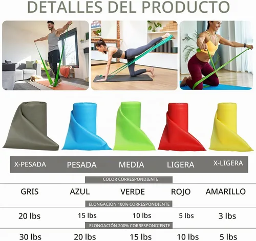 Vista 2 de Rollo de banda de resistencia sin látex para terapia física y ejercicio Azul