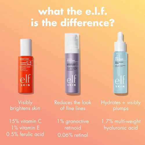 Vista 4 de e.l.f. SKIN Bright Icon Vitamina C + E + suero de ácido ferúlico Mini, suero facial iluminador y calmante, ayuda a uniformar el tono de la piel
