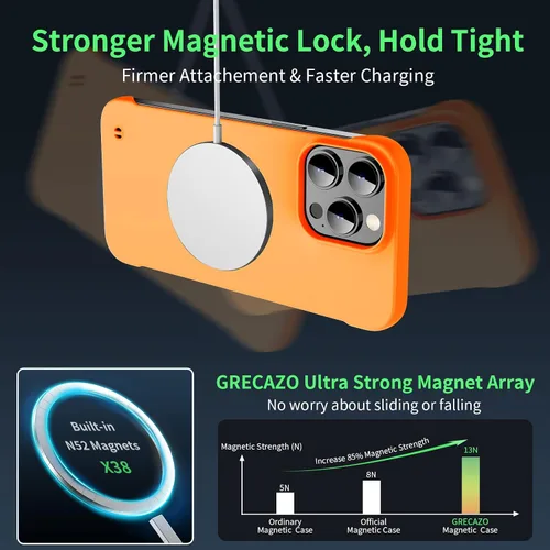 Vista 4 de GRECAZO Funda Magnética Delgada Compatible con iPhone 14 Pro Funda para Teléfono 6.1"(2022) Ultra-Delgada Ligera Duradera Sin Marco Mate Rígida