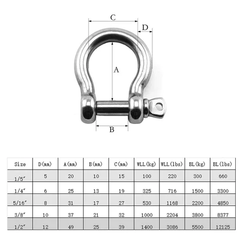 Vista 6 de Heyous 1/2 pulgada 0.472 in tornillo pin ancla grillete de acero inoxidable resistente en forma de arco abrazadera de carga para cadenas Wirerope