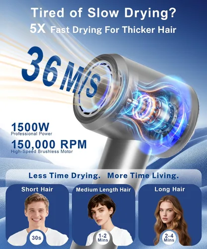 Vista 2 de Secador de pelo, profesional de alta velocidad iónico con difusor, 1500 W